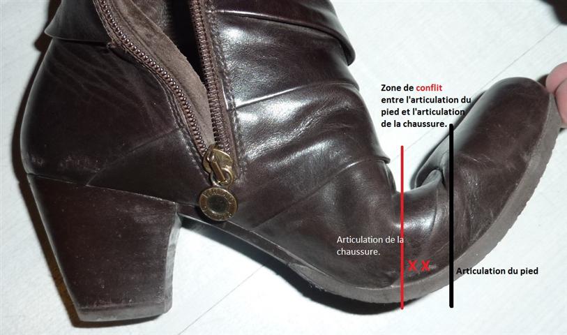 chaussure mauvaise flexible femme