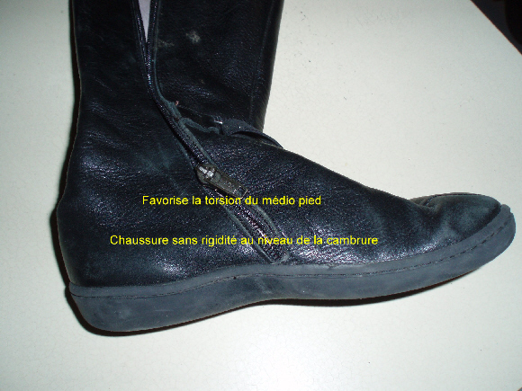 mauvaise chaussure enfant