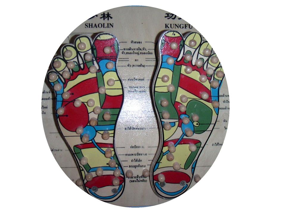 carographie des zones reflexes