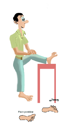 étirement musculaire rééducation